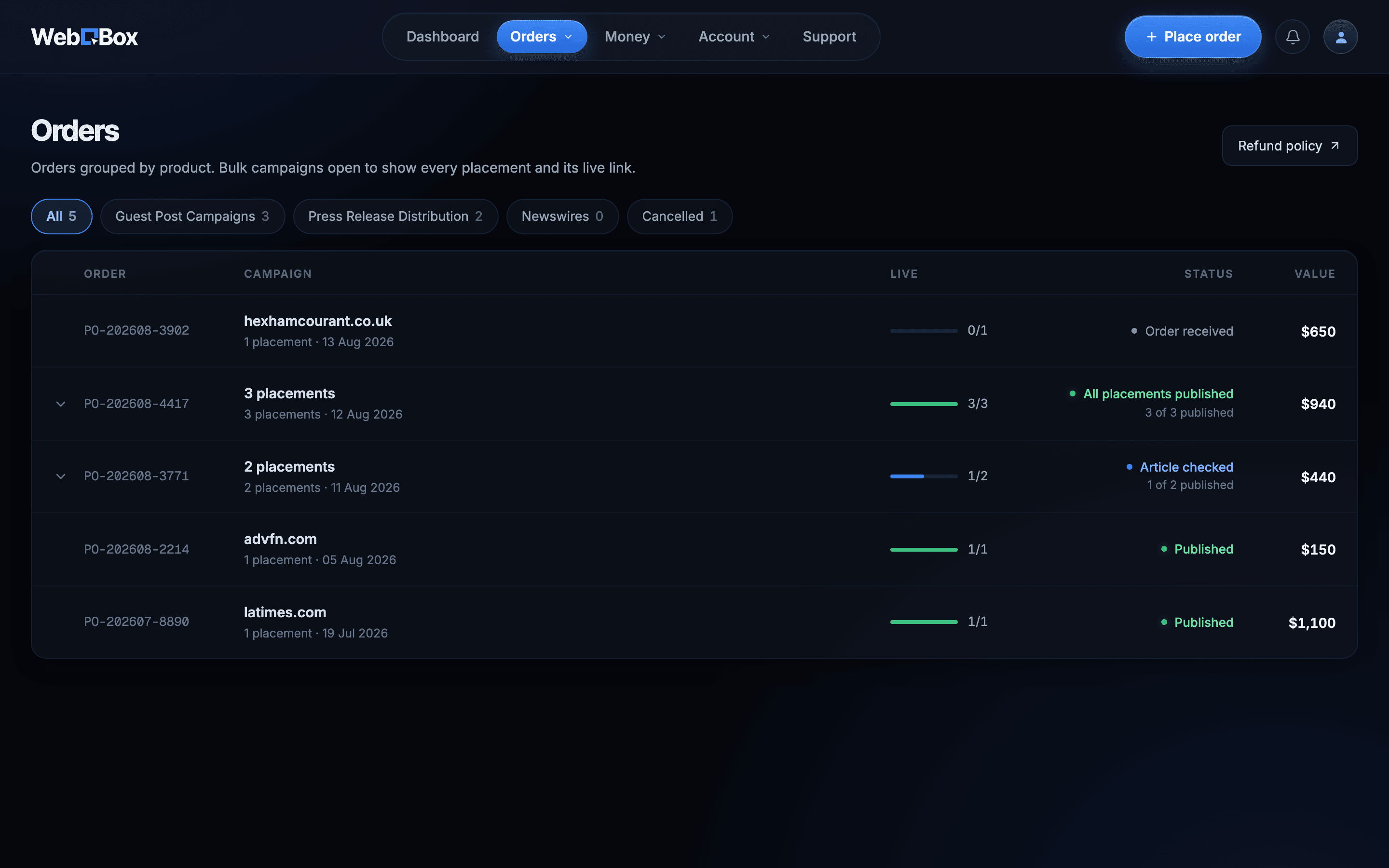 The WebBox portal orders view showing every PR order with its status and published coverage links