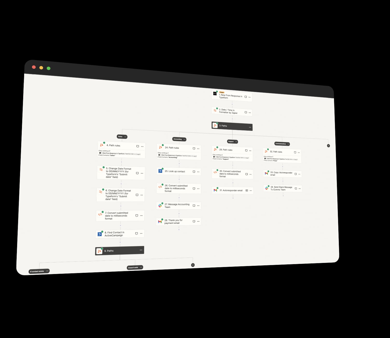 A Zapier automation board, which we use to connect everyday apps quickly